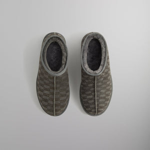 Kithmas Monogram Shearling Slippers - Idea PH