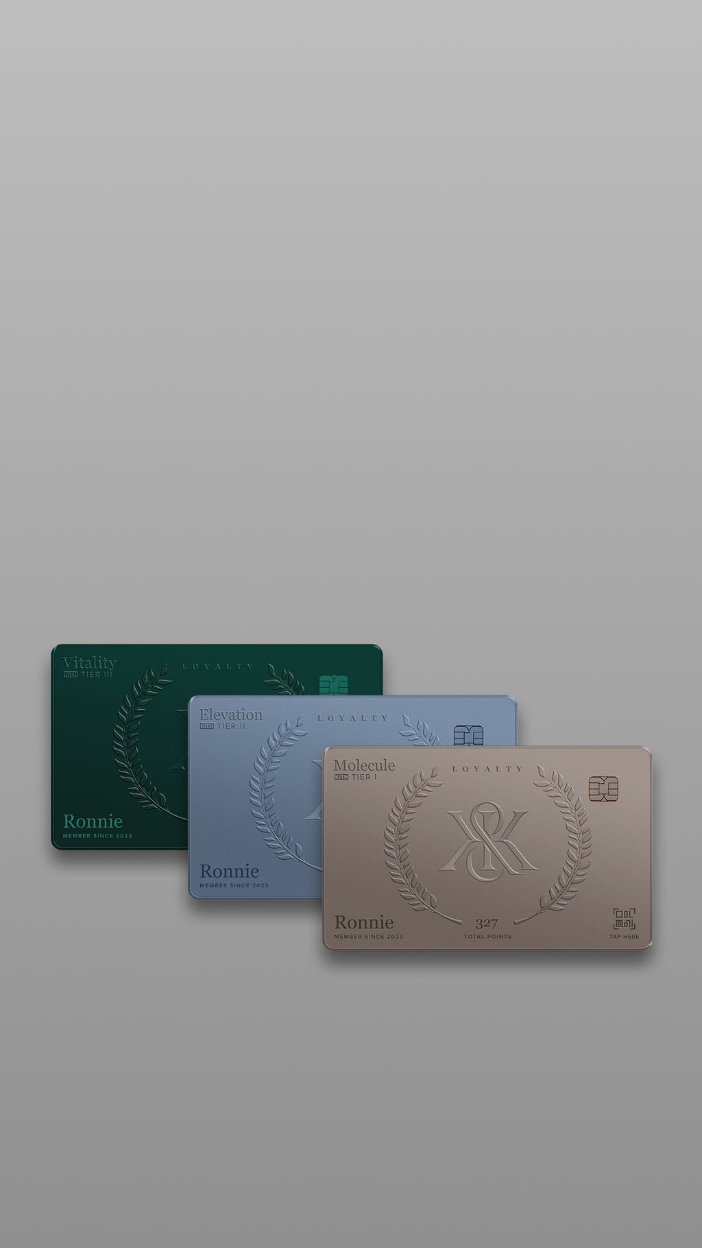 The Kith Loyalty Program